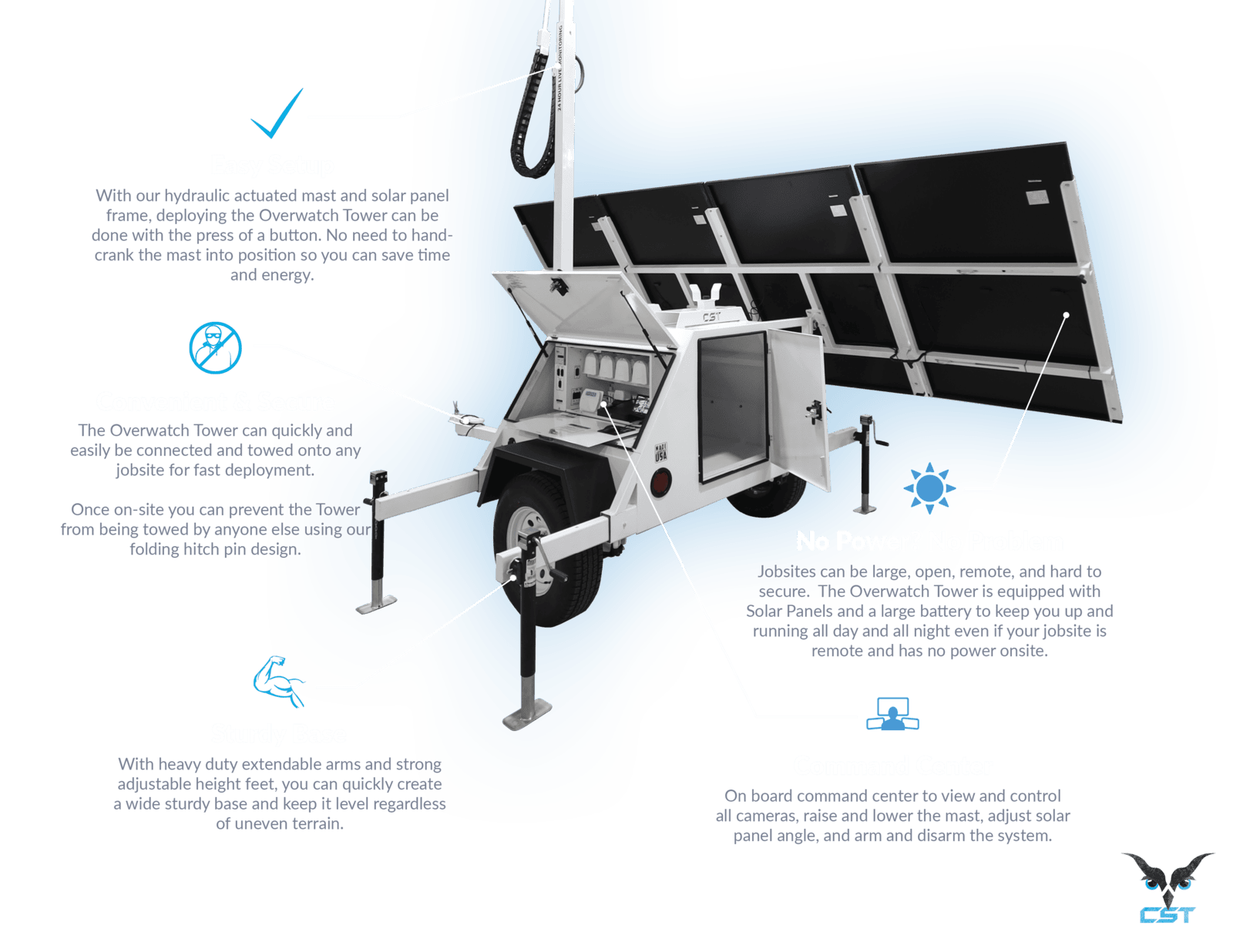 CST Overwatch Tower Base Features
